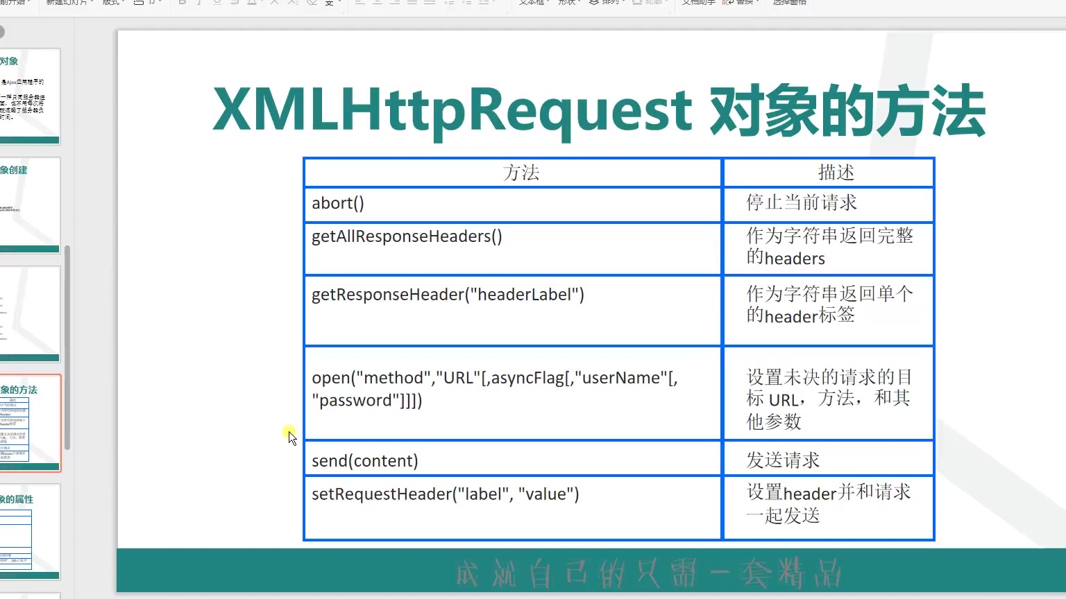 JS教程 JavaScript异步请求Ajax实战教程 7.Ajax响应服务器数据#学习猿地